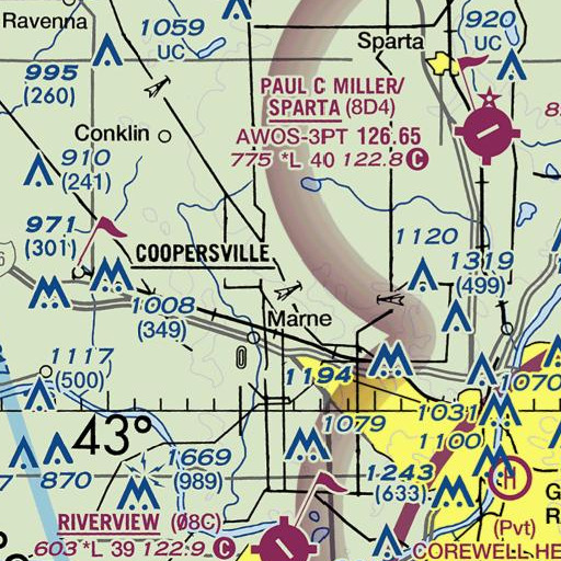 FAA VFR chart of Clayton School, MI