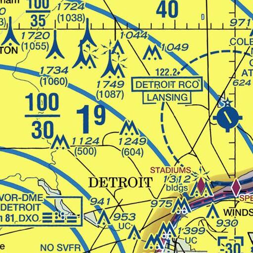 FAA VFR chart of Clinton School, MI