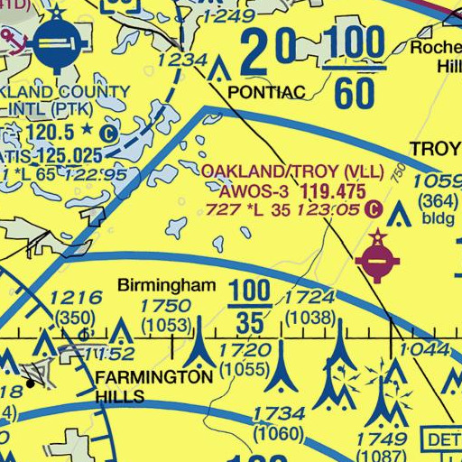 FAA VFR chart of Conant School, MI