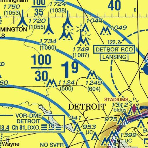 FAA VFR chart of Cooley High School, MI