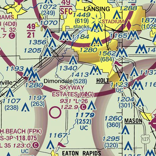 FAA VFR chart of Gilbert Drain, MI