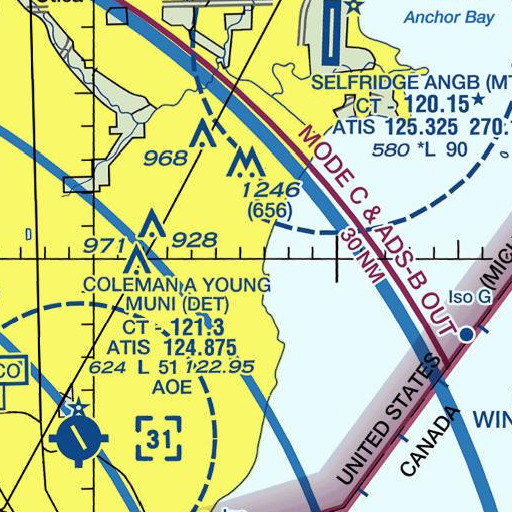 FAA VFR chart of Gordon School, MI