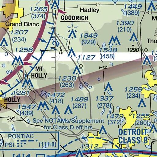 FAA VFR chart of Grass Lake, MI