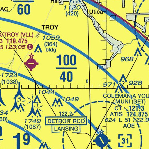 FAA VFR chart of Halmich Park, MI