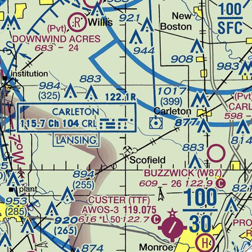 FAA VFR chart of Herkimer School, MI