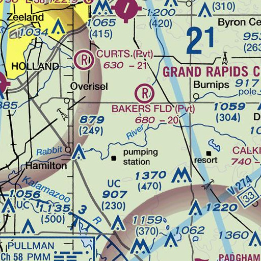 FAA VFR chart of High Point School, MI