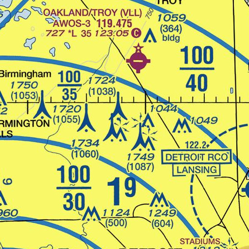 FAA VFR chart of Hillel School, MI