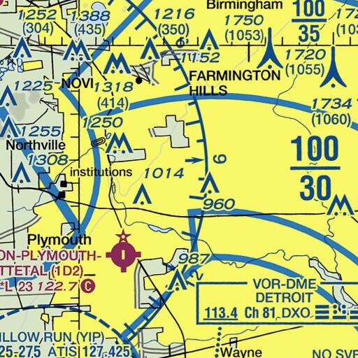 FAA VFR chart of Hoover School, MI