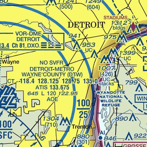 FAA VFR chart of Horger School, MI