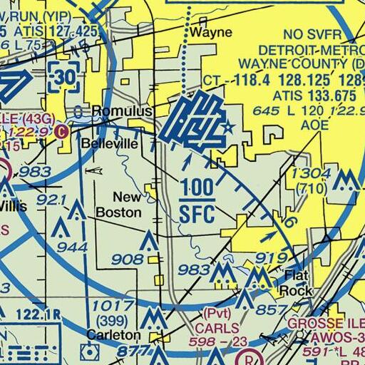 FAA VFR chart of Hubert Drain, MI