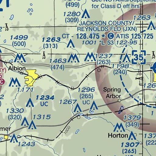 FAA VFR chart of Humphrey School, MI