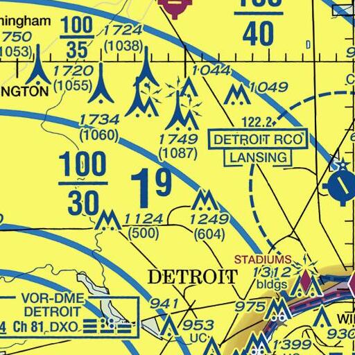 FAA VFR chart of King School, MI