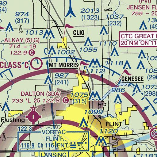 FAA VFR chart of Montague School, MI