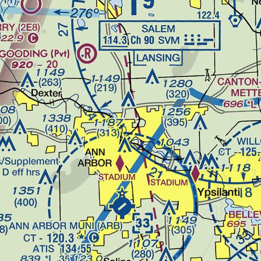 FAA VFR chart of Northside Playground, MI