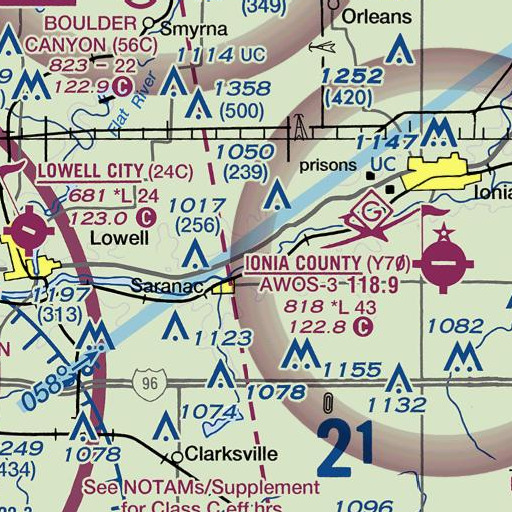 FAA VFR chart of Red Creek, MI