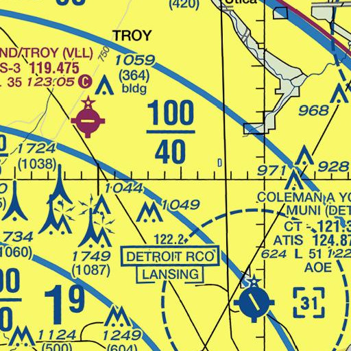 FAA VFR chart of Sixma School, MI
