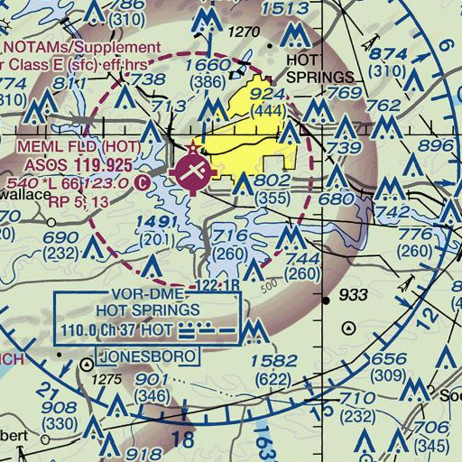 FAA VFR chart of Smiths Ferry (historical), AR