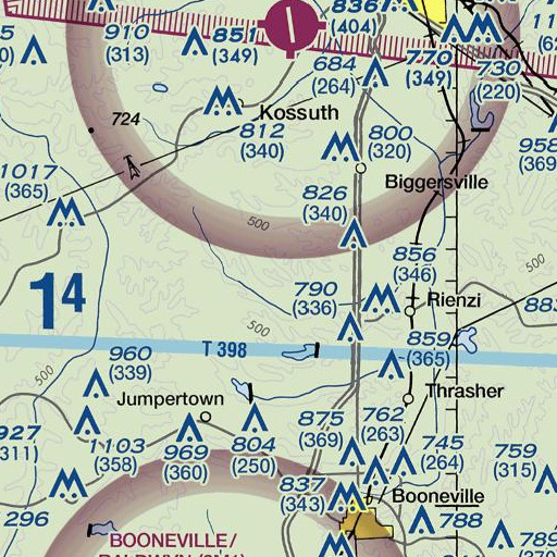 FAA VFR chart of Hinkle School, MS