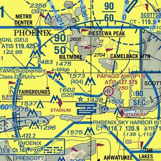 FAA VFR chart of Lafayette School, AZ