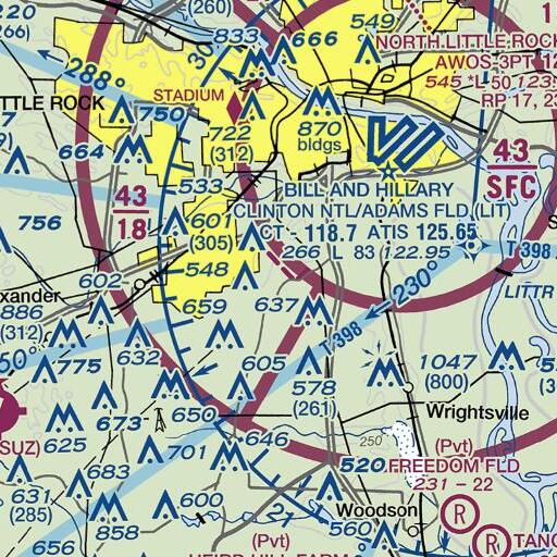 FAA VFR chart of South Mountain, AR