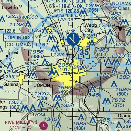 FAA VFR chart of Columbia Elementary School, MO