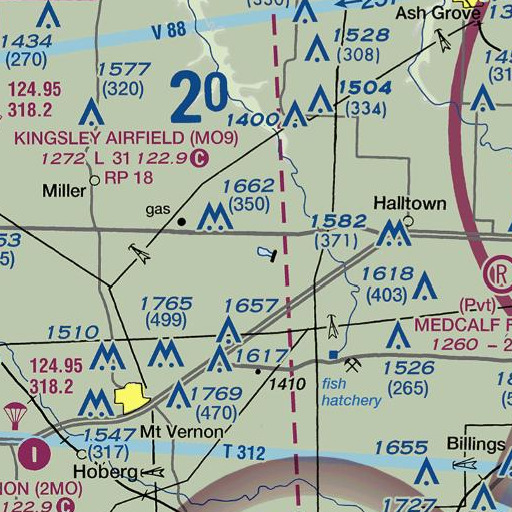FAA VFR chart of Cove Spring, MO