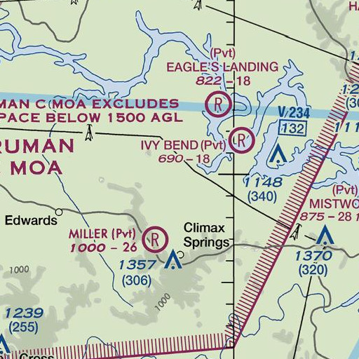 FAA VFR chart of Jack Branch, MO