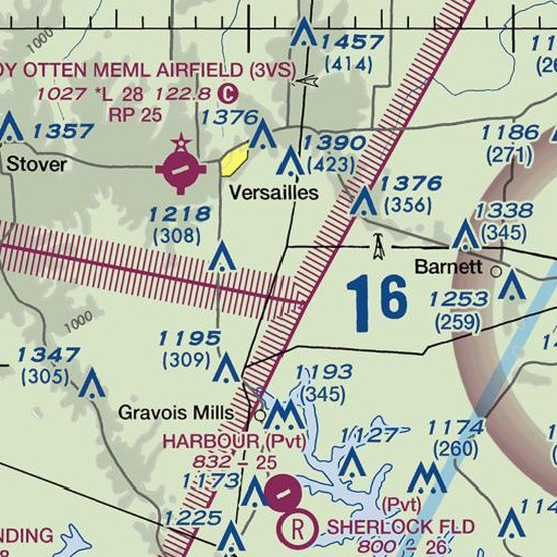 FAA VFR chart of James Mill Spring, MO