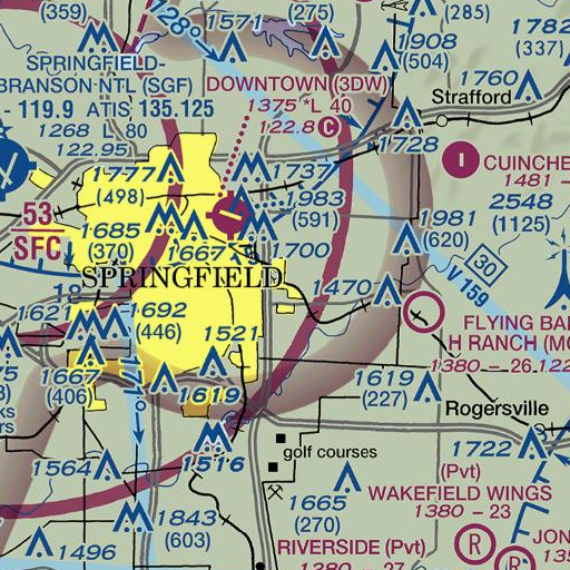 FAA VFR chart of Jones Spring, MO