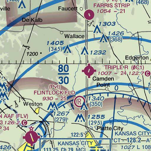 FAA VFR chart of Jordan Branch, MO