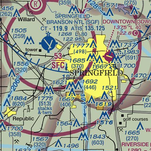 FAA VFR chart of Jordan Creek, MO