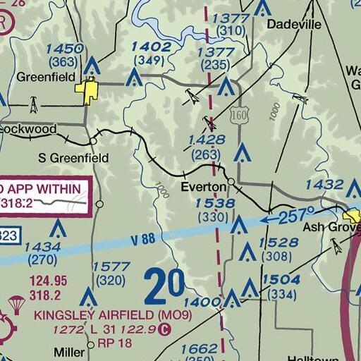 FAA VFR chart of Jordan Creek, MO