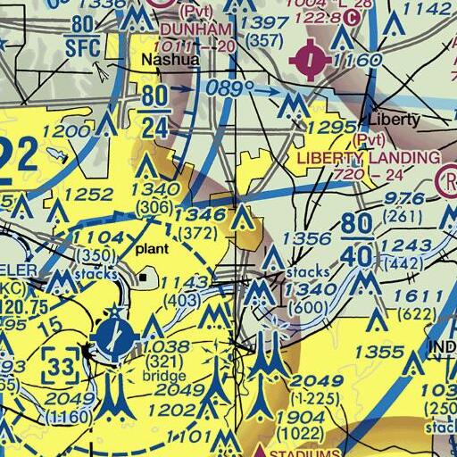 FAA VFR chart of Maplewood Elementary School, MO