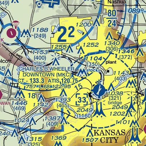 FAA VFR chart of Quindaro Bend, MO