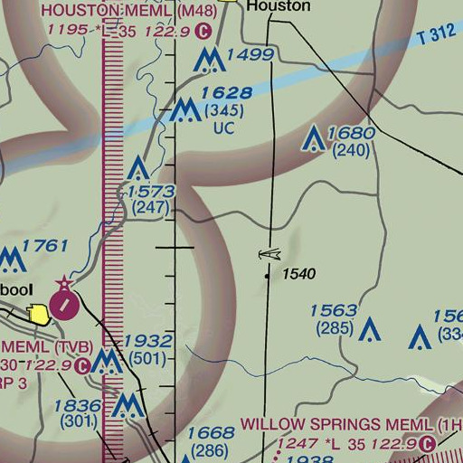 FAA VFR chart of Stultz, MO
