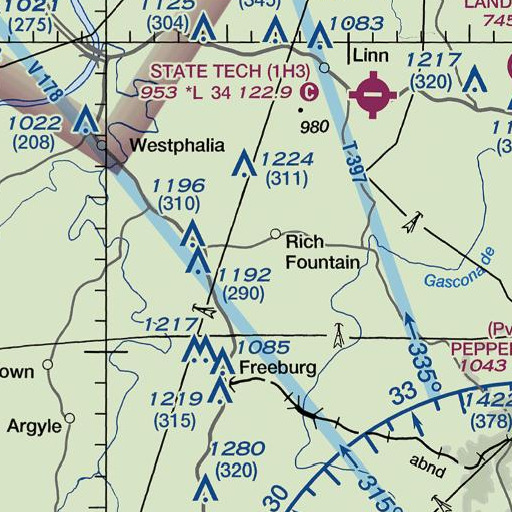 FAA VFR chart of Bexten Branch, MO