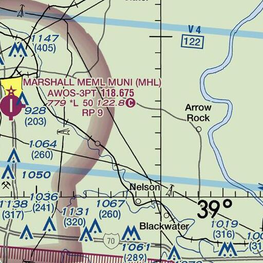 FAA VFR chart of Independence School (historical), MO