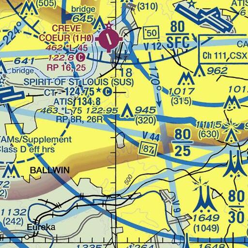FAA VFR chart of Altheim, MO