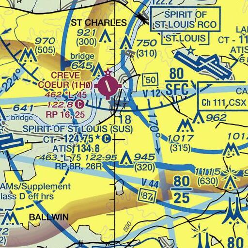 FAA VFR chart of Fernridge School, MO