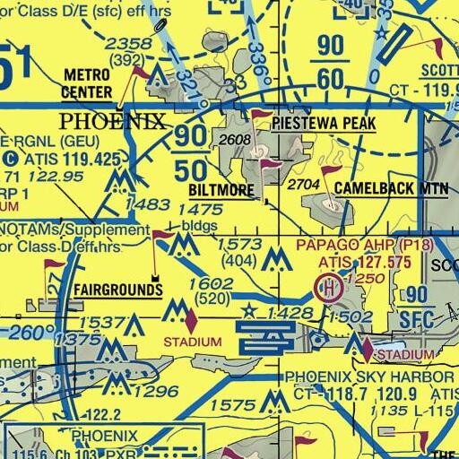FAA VFR chart of Madison Camelview Elementary School, AZ