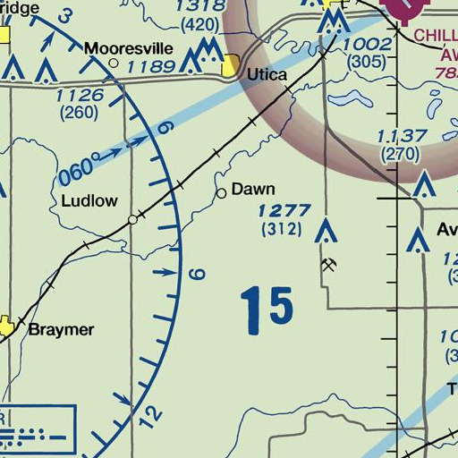 FAA VFR chart of Watkin Lake Dam, MO