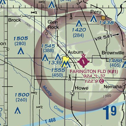 FAA VFR chart of Calvert Elementary School, NE