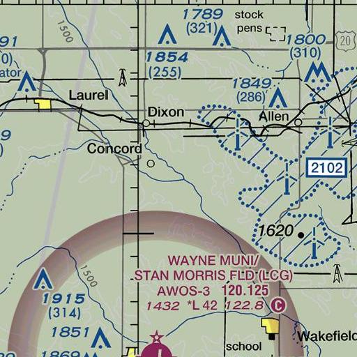 FAA VFR chart of North Logan Creek, NE