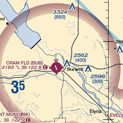 FAA VFR chart of North Loup Dam, NE