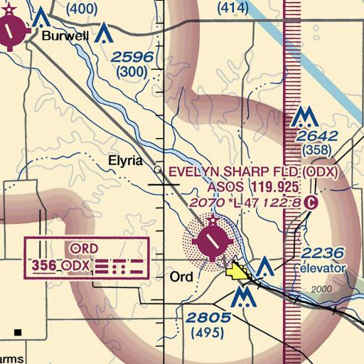 FAA VFR chart of Post School, NE