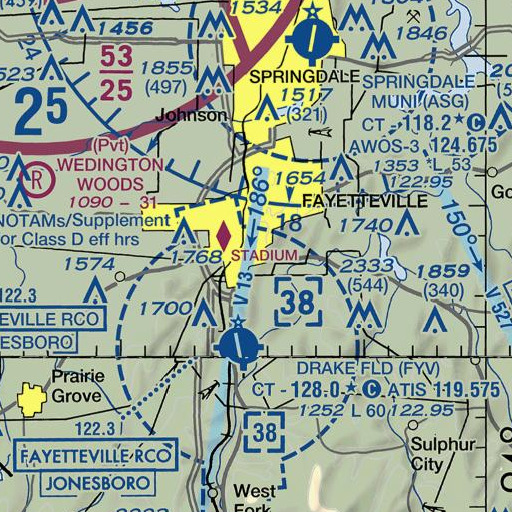 FAA VFR chart of Jefferson Elementary School, AR