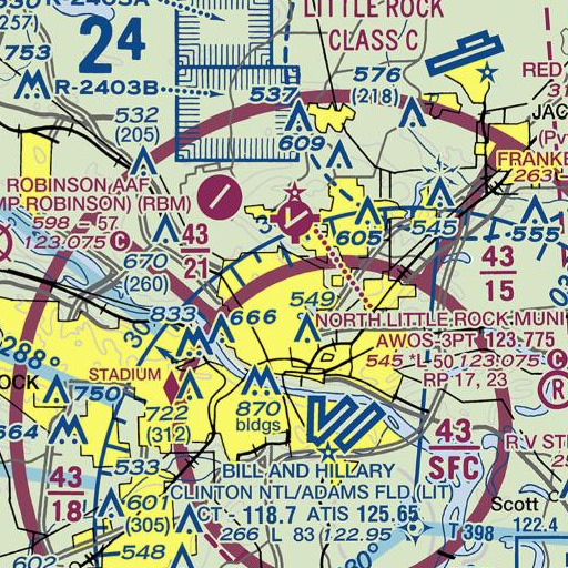 FAA VFR chart of Pike View Elementary School, AR