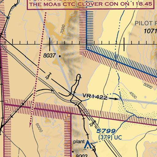 FAA VFR chart of The Loop, NV