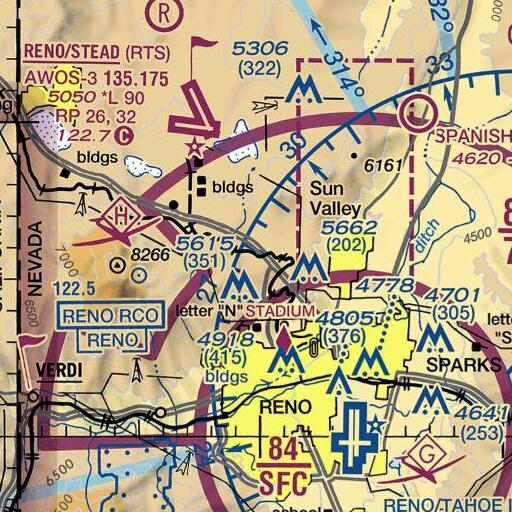 FAA VFR chart of Panther, NV