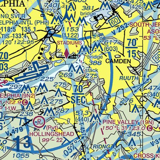 FAA VFR chart of Interchange 24, NJ